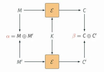 CryptoSMT featured image