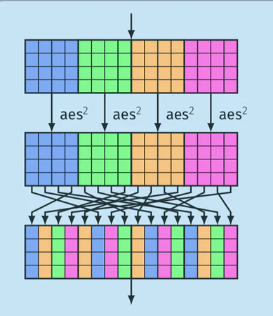 Haraka featured image