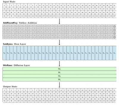 Pyjamask featured image